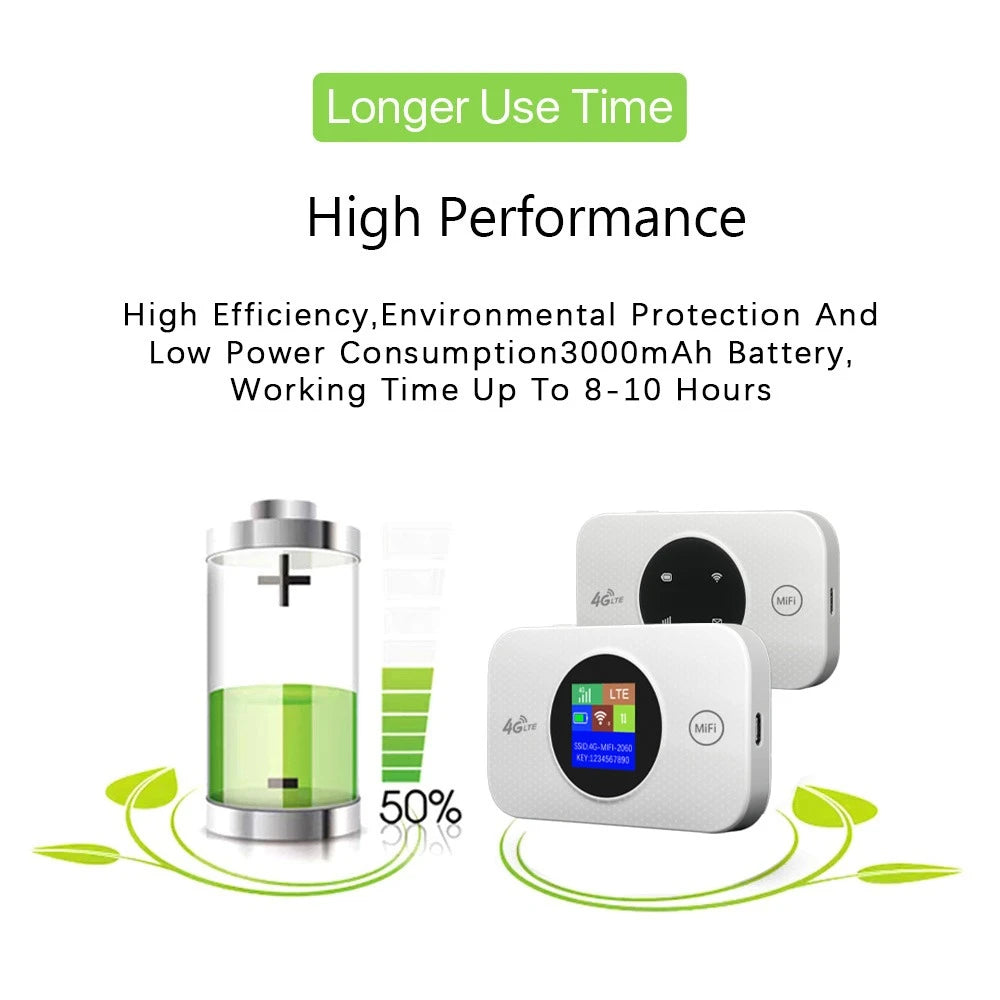 wireless mobile wifi pro